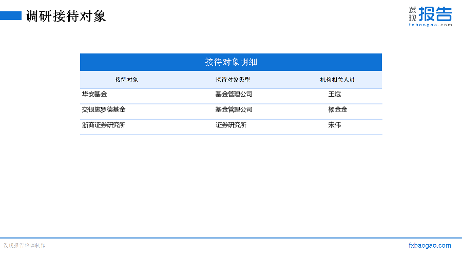 天地数码机构调研纪要